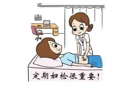 妇科全面检查多少钱